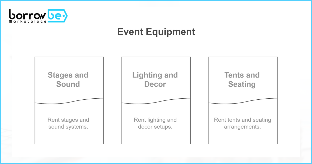 Event Equipment Leasing