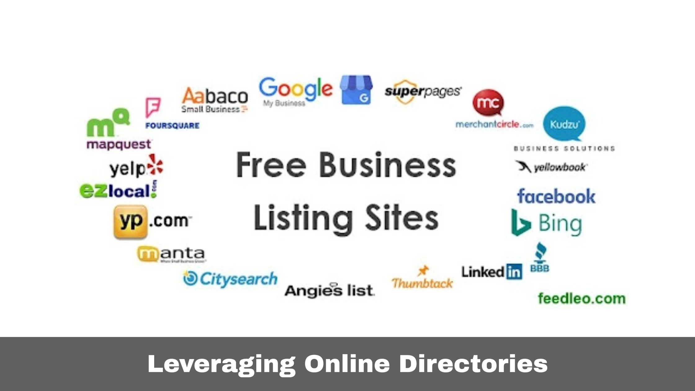 Leveraging Online Directories