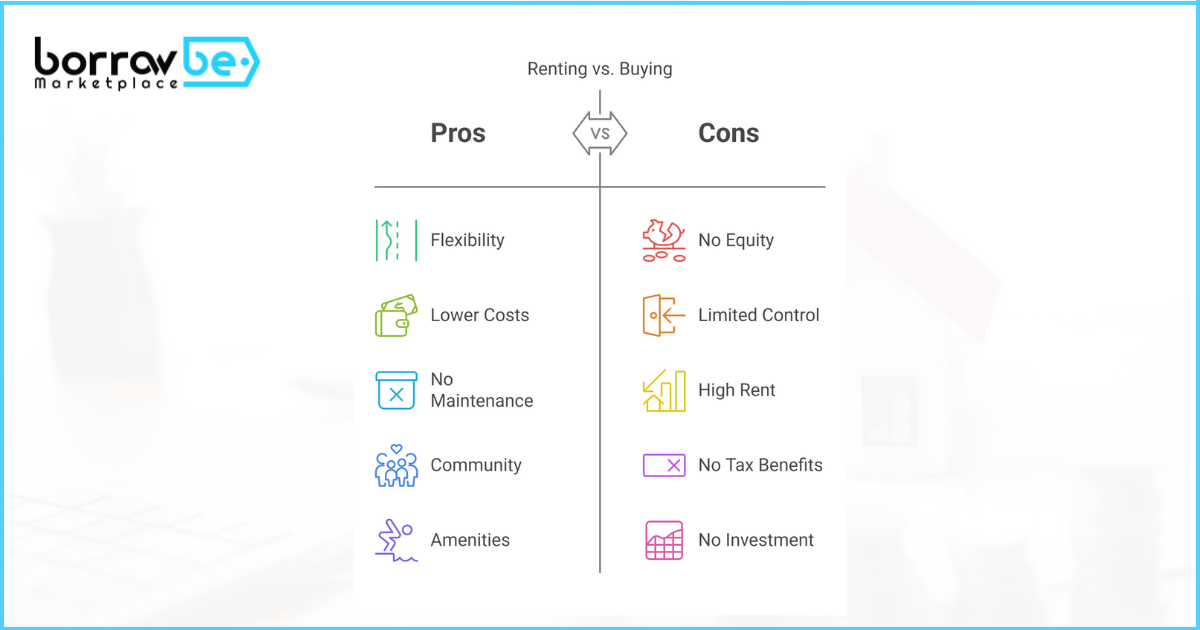 Pros and Cons of Renting vs Buying